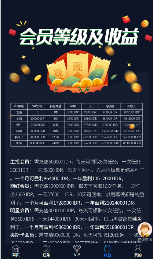 国际版多语言点赞抖音分享点赞任务平台源码(九种语言)/附带VUE(图9)