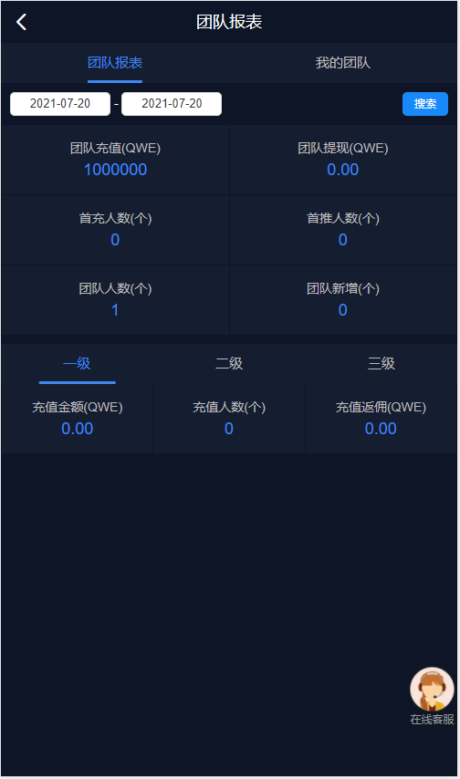 国际版多语言点赞抖音分享点赞任务平台源码(九种语言)/附带VUE(图8)